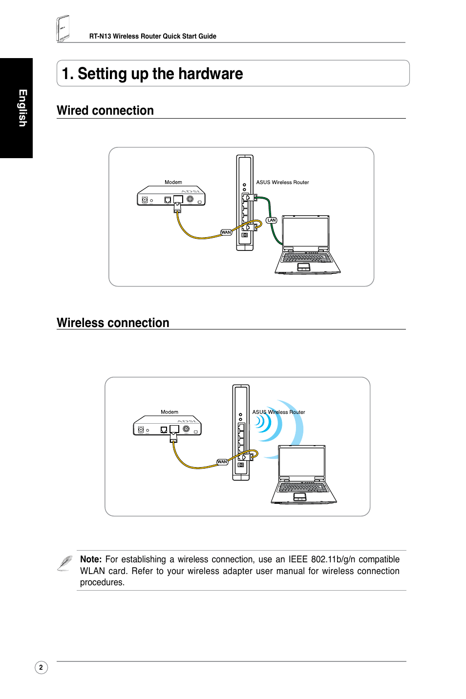Setting up the hardware, Wired connection wireless connection