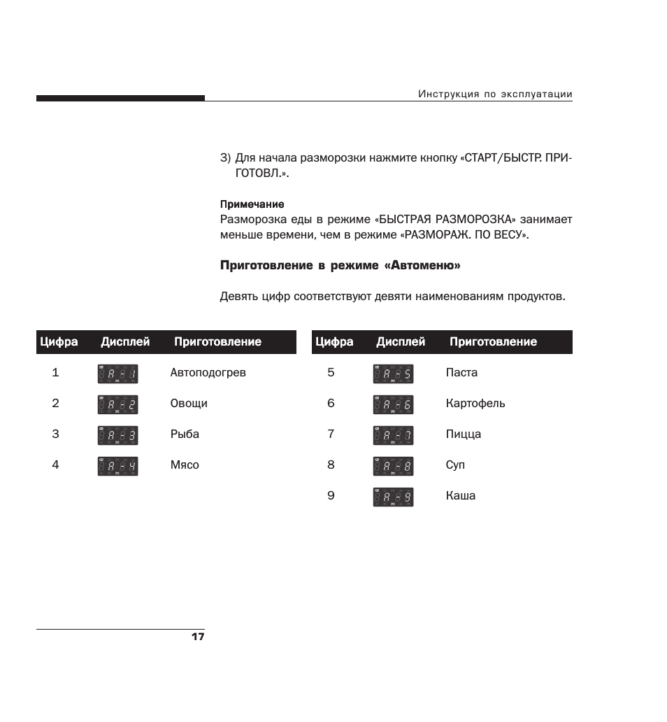 Инструкция по эксплуатации...