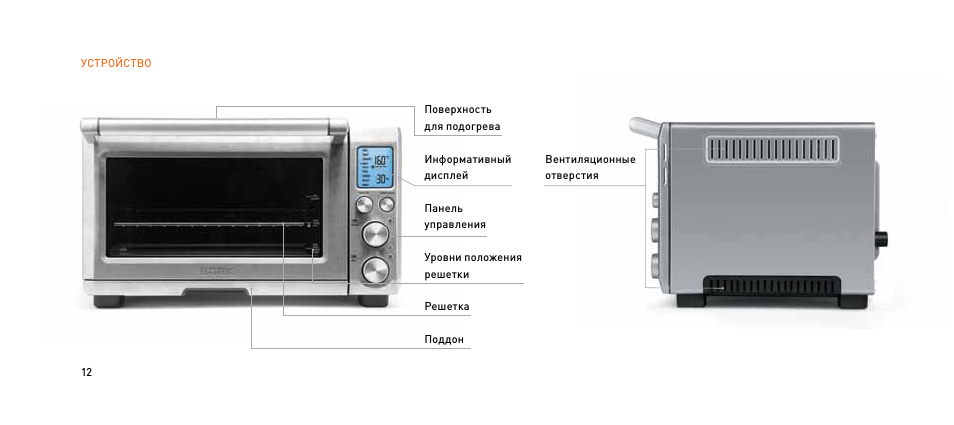 Поверхность для подогрева Информативный дисплей Панель упра...