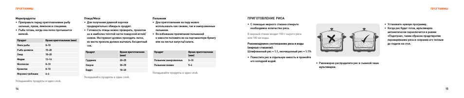 ПрограММы ПрограММы Приготовление риса...