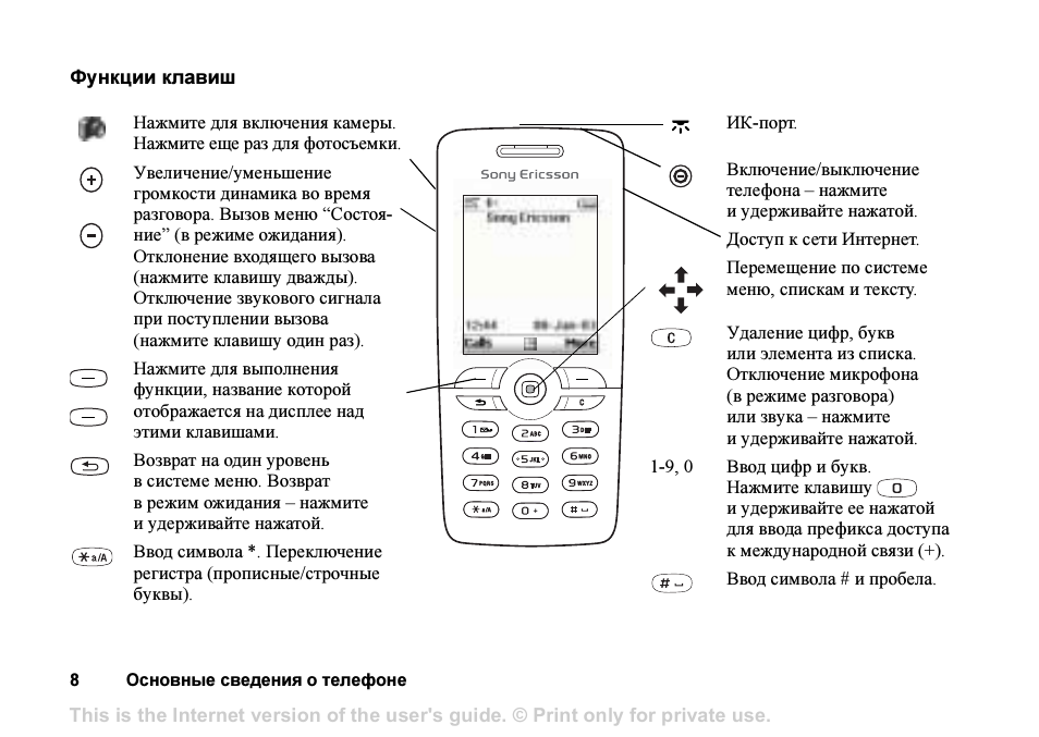 This is the Internet version of the user...