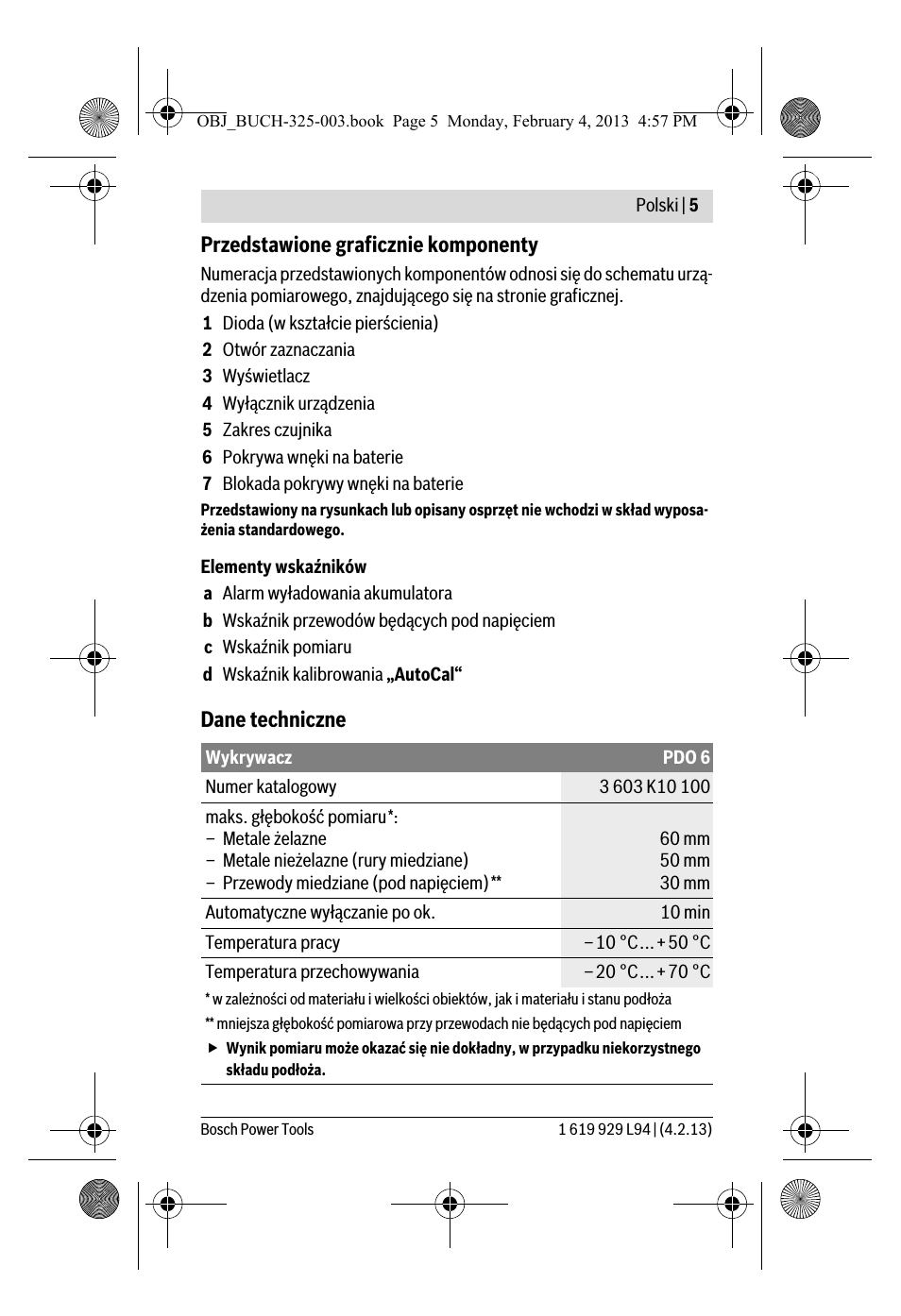 Przedstawione graficznie komponenty, Dane techniczne