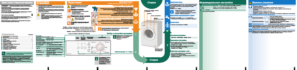 Ваша новая стиральная машина Поздравляем...