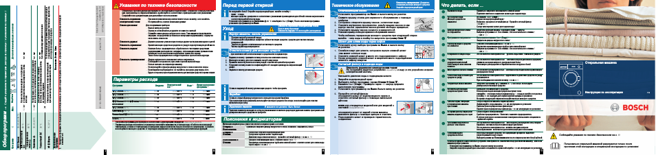 Корпус машины, панель управления, Очистите кювету для моющих средств, Барабан