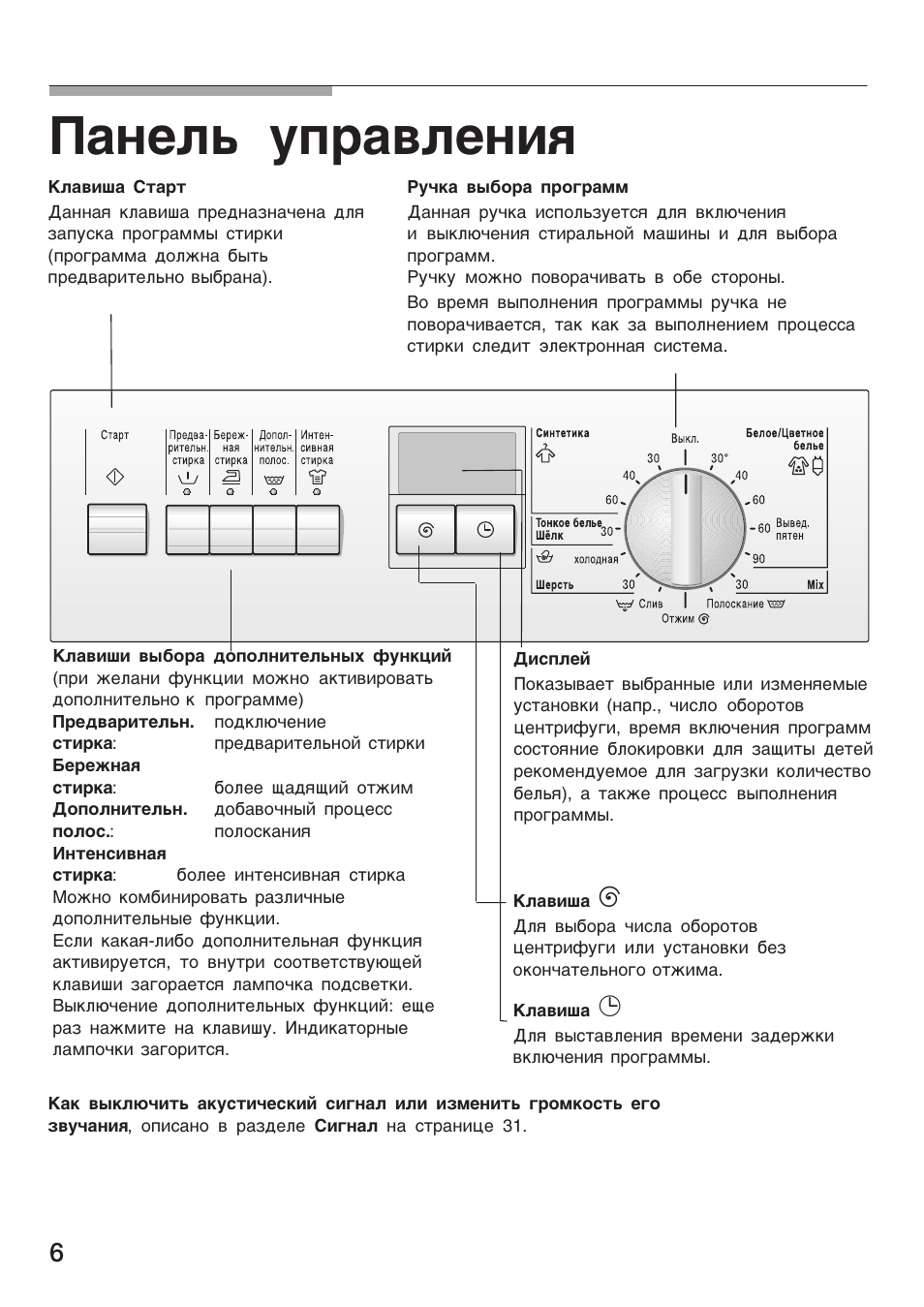 Панель управления