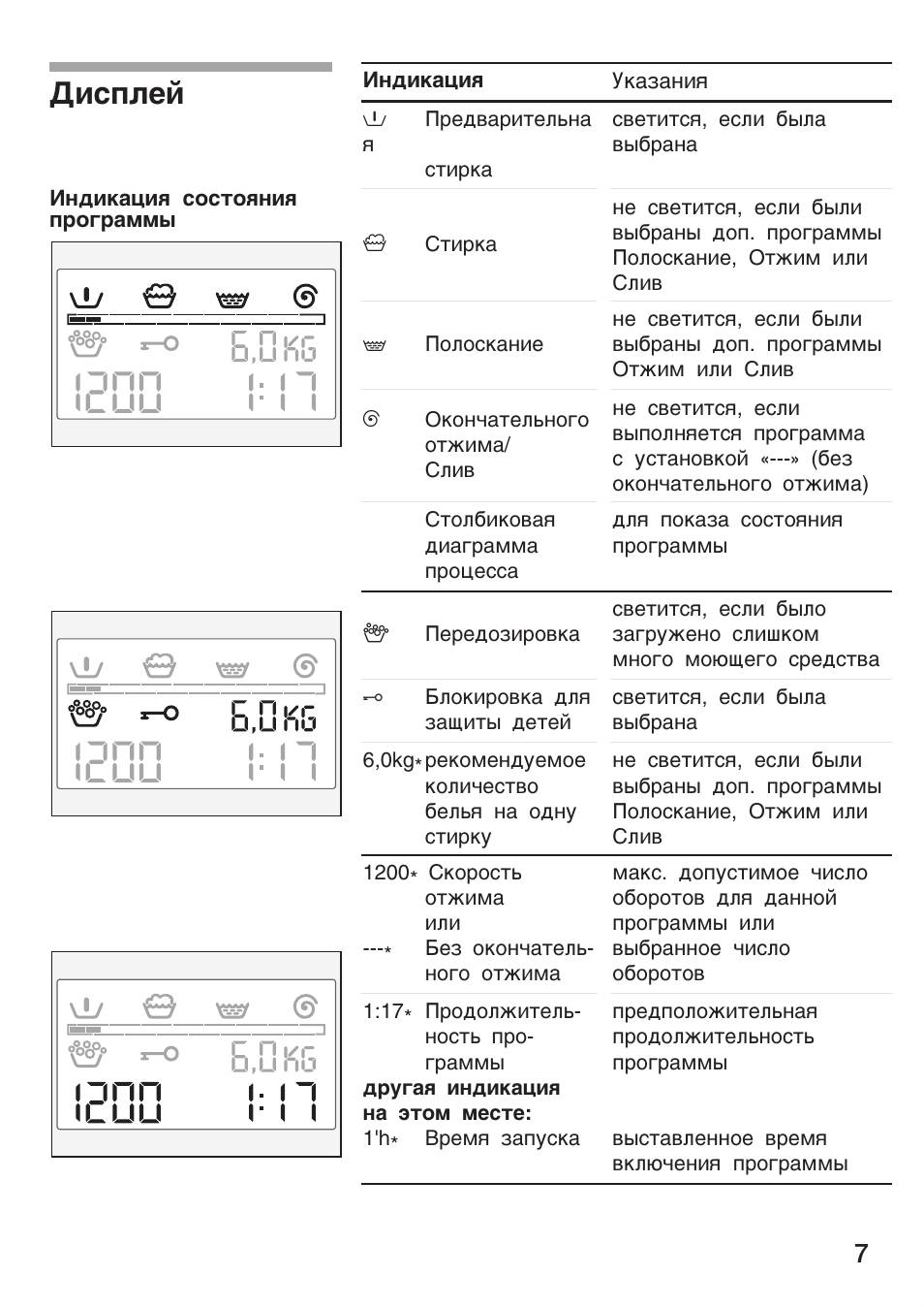 Б.окб 1, Icuu 1, Пi- 1 1
