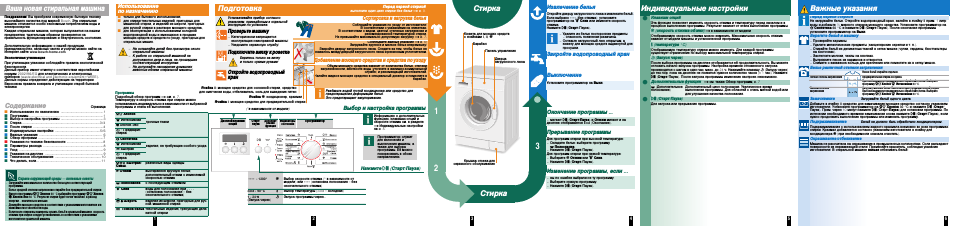 Ваша новая стиральная машина Поздравляем...