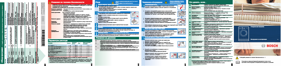 Параметры расхода, Уход, Корпус машины, панель управления