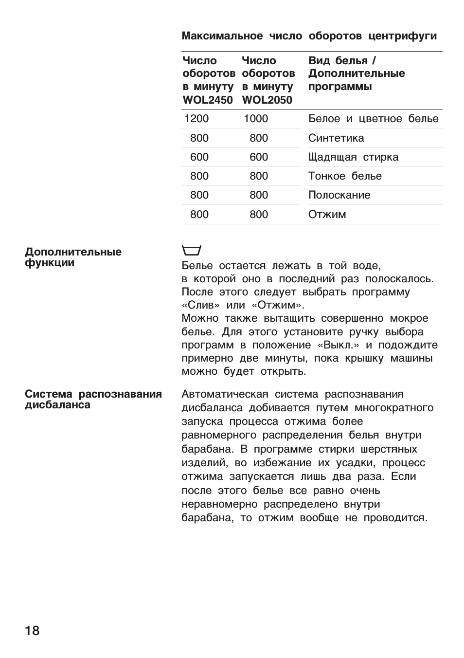 Максимальное число оборотов центрифуги Число Число Вид белья...