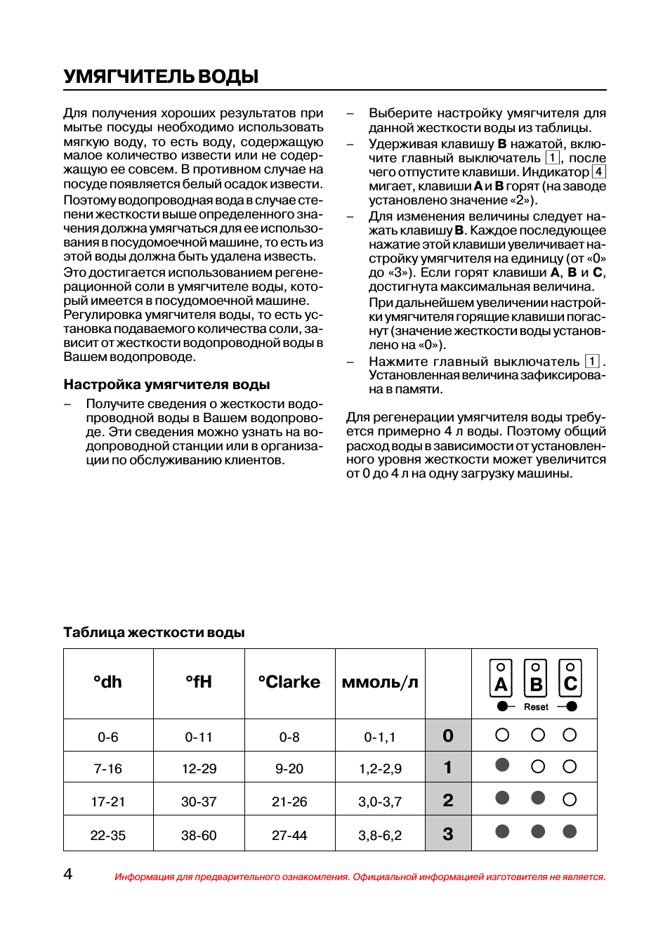Z z z, Умягчитель воды, Dh °°°°° fh °°°°° clarke ммоль/л