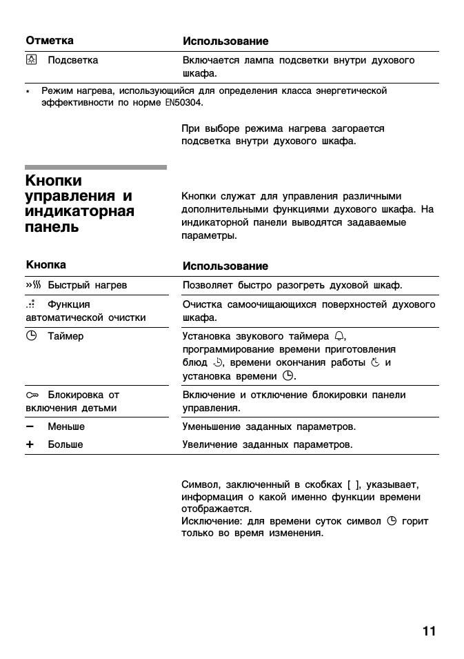 Кнопки управления и индикаторная панель