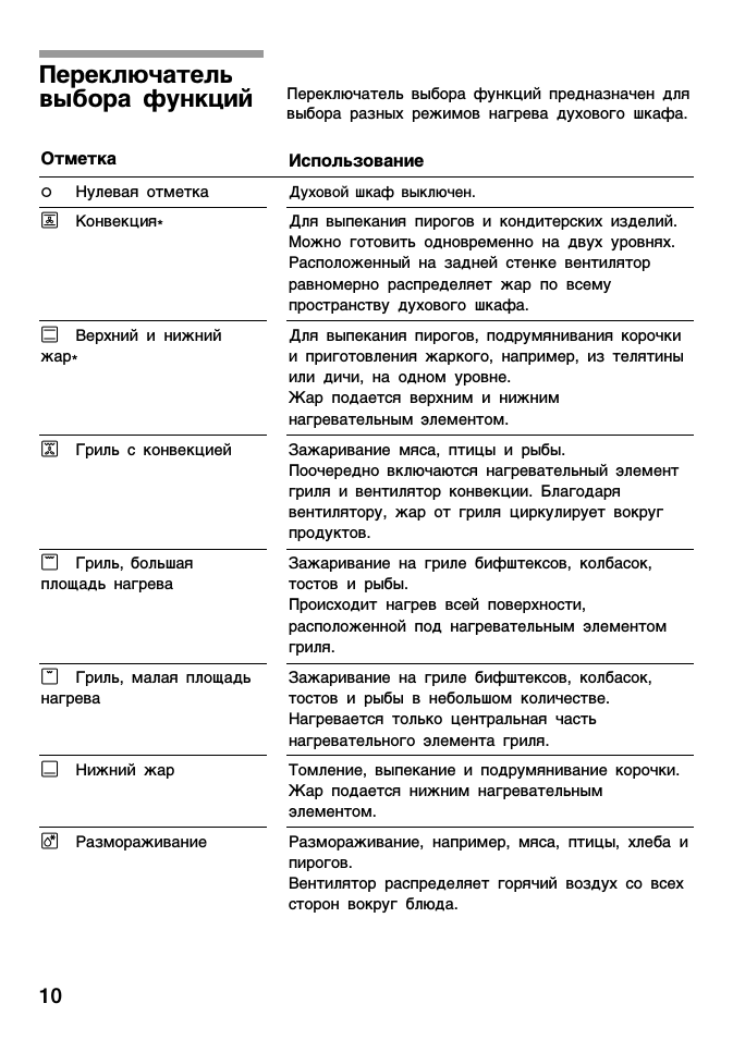 Переключатель выбора функций, Отметка, Использование