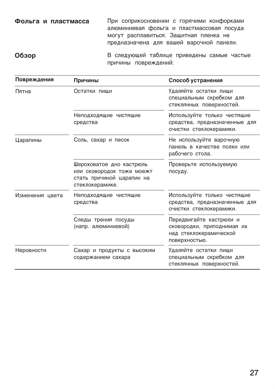 Фольга и пластмасса Обзор При соприкосновении с горячими кон...