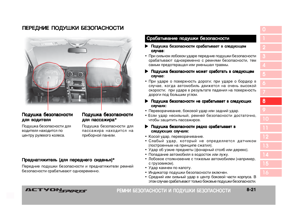 При каких ударах срабатывает подушка. Давление в шинах саньенг кайрон. При каких ударах срабатывает подушка. При каких ударах срабатывает подушка. При каких ударах срабатывает подушка.