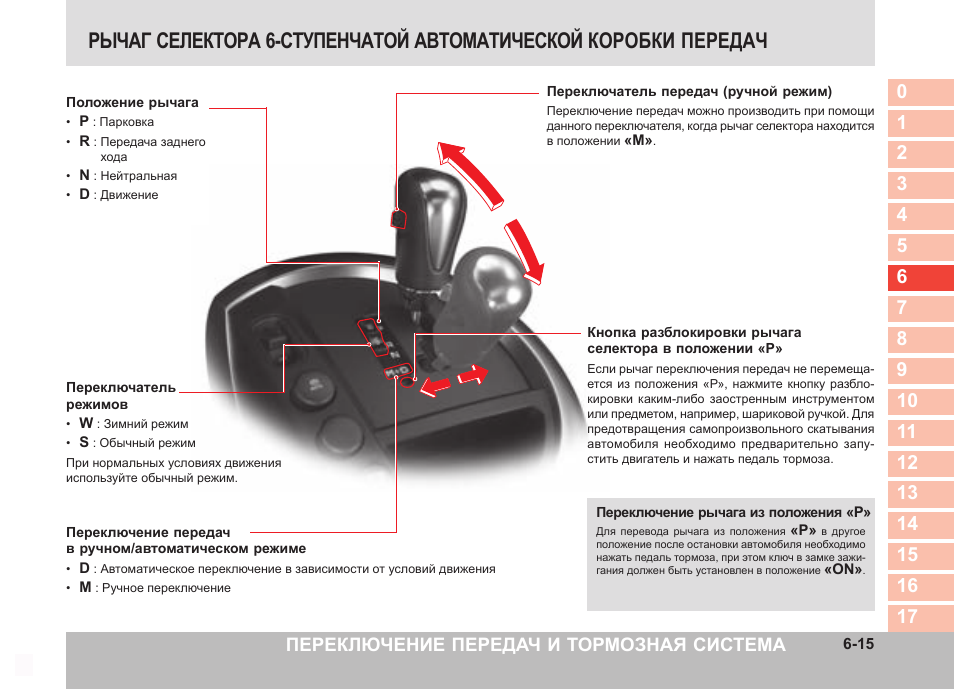 Кайрон как снять коробку SsangYong Kyron: Инструкция и руководство, Переключение передач и тормозная сист