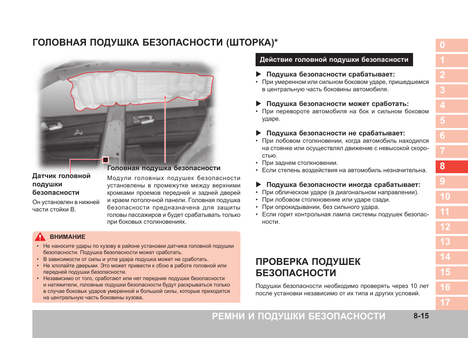 Как снять сработавшие подушки безопасности SsangYong Kyron: Instruction manual and user guide, Указания по использованию ре