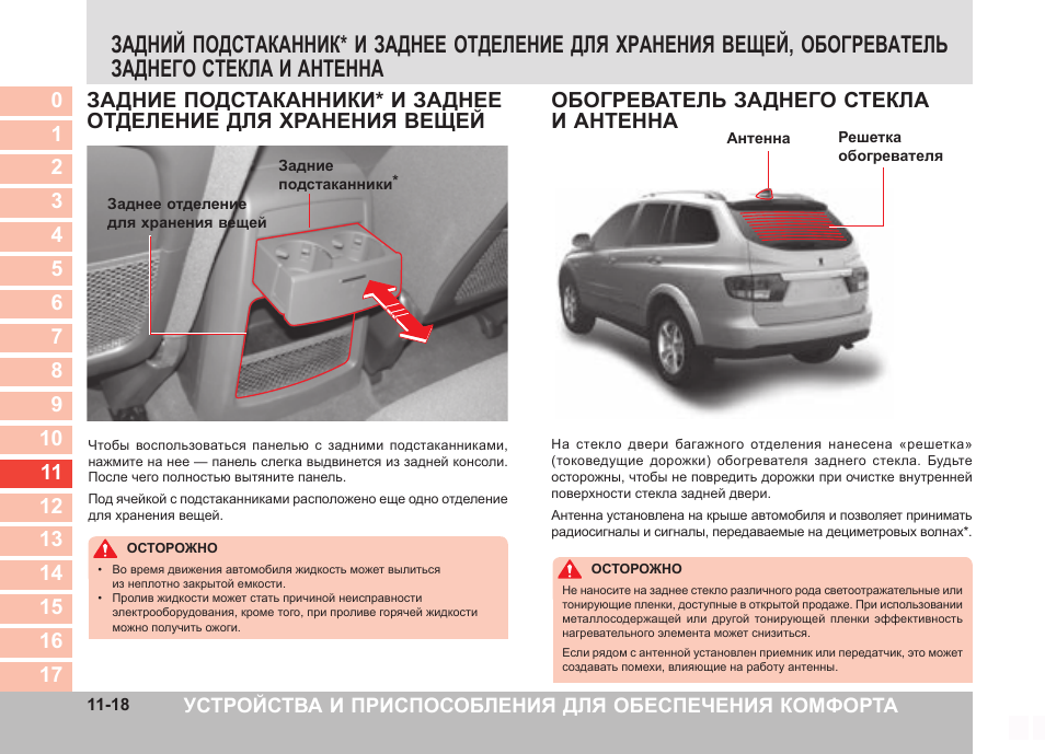 Где находится предохранитель дворников на кайроне SsangYong Kyron: Инструкция и руководство, Обогреватель заднего стекла и антенна