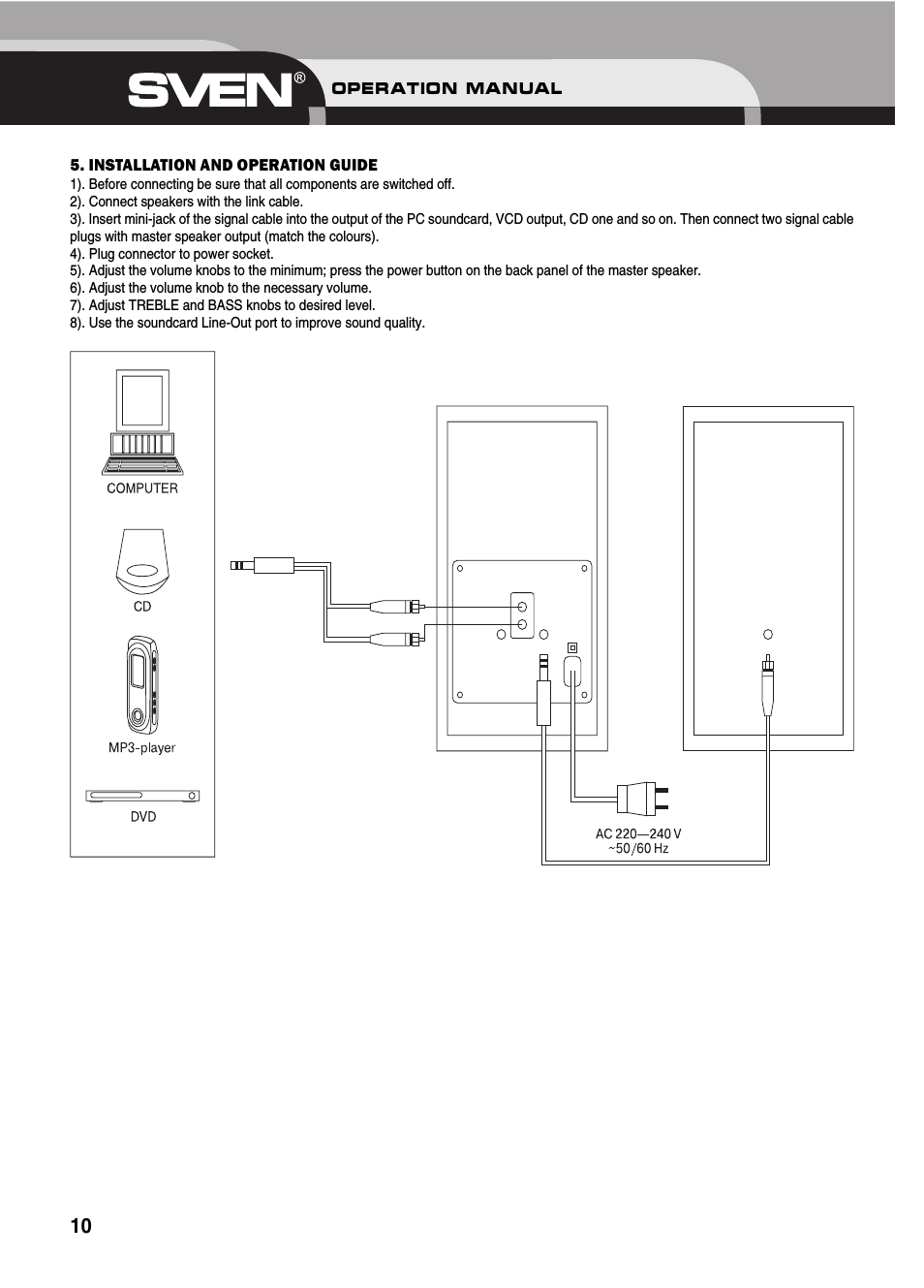 INSTALLATION AND OPERATION GUIDE...