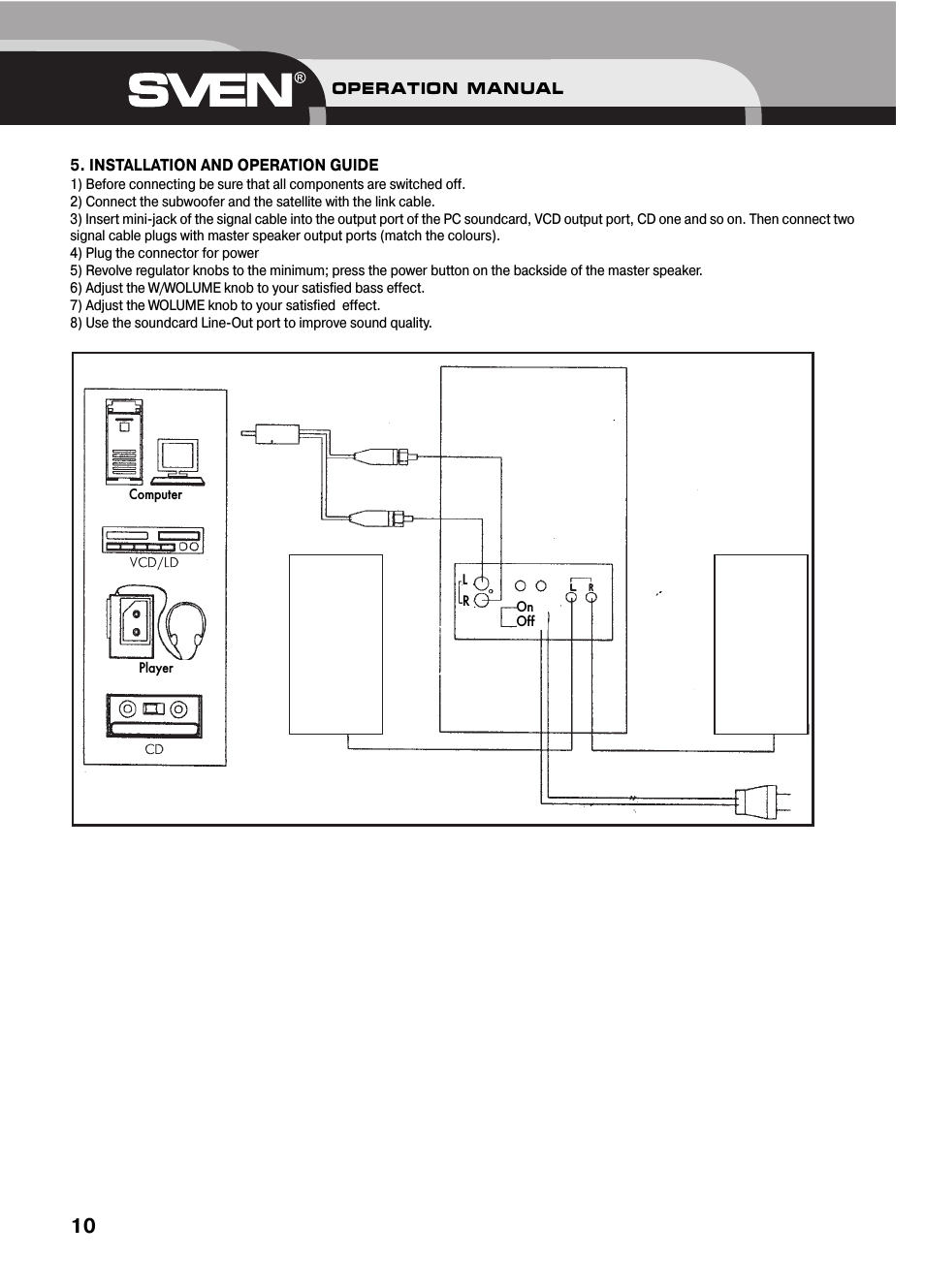 INSTALLATION AND OPERATION GUIDE...