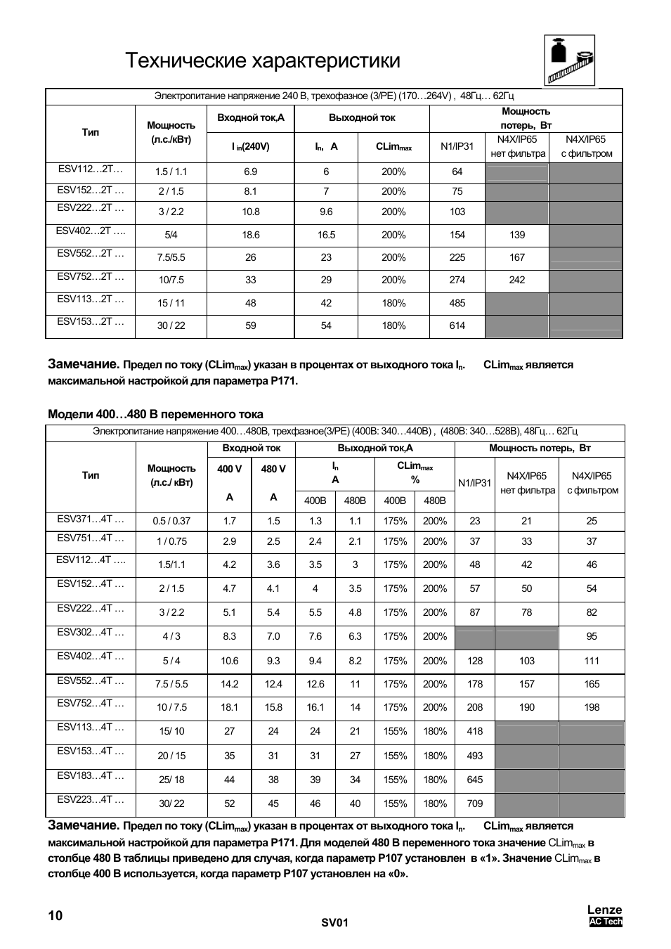 Технические характеристики, Замечание