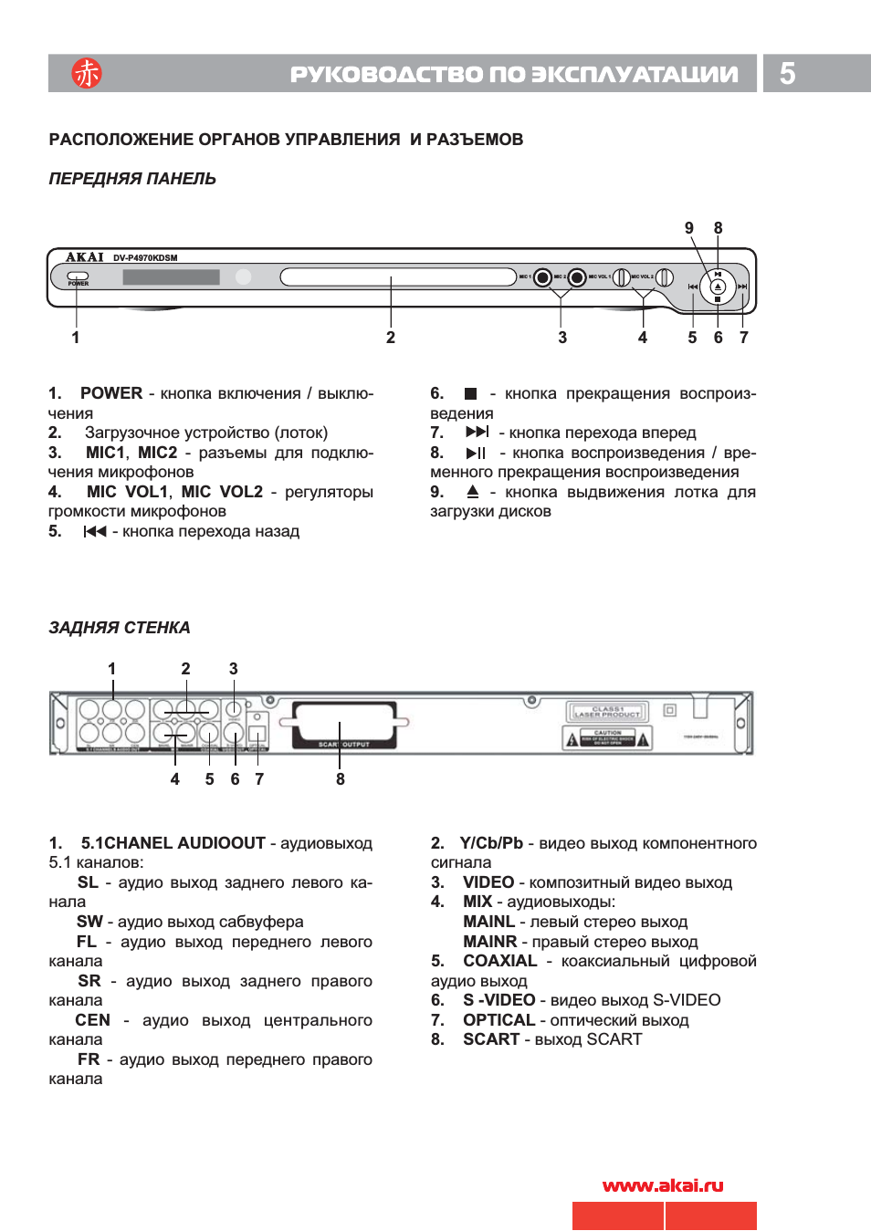 4970 akai.pdf