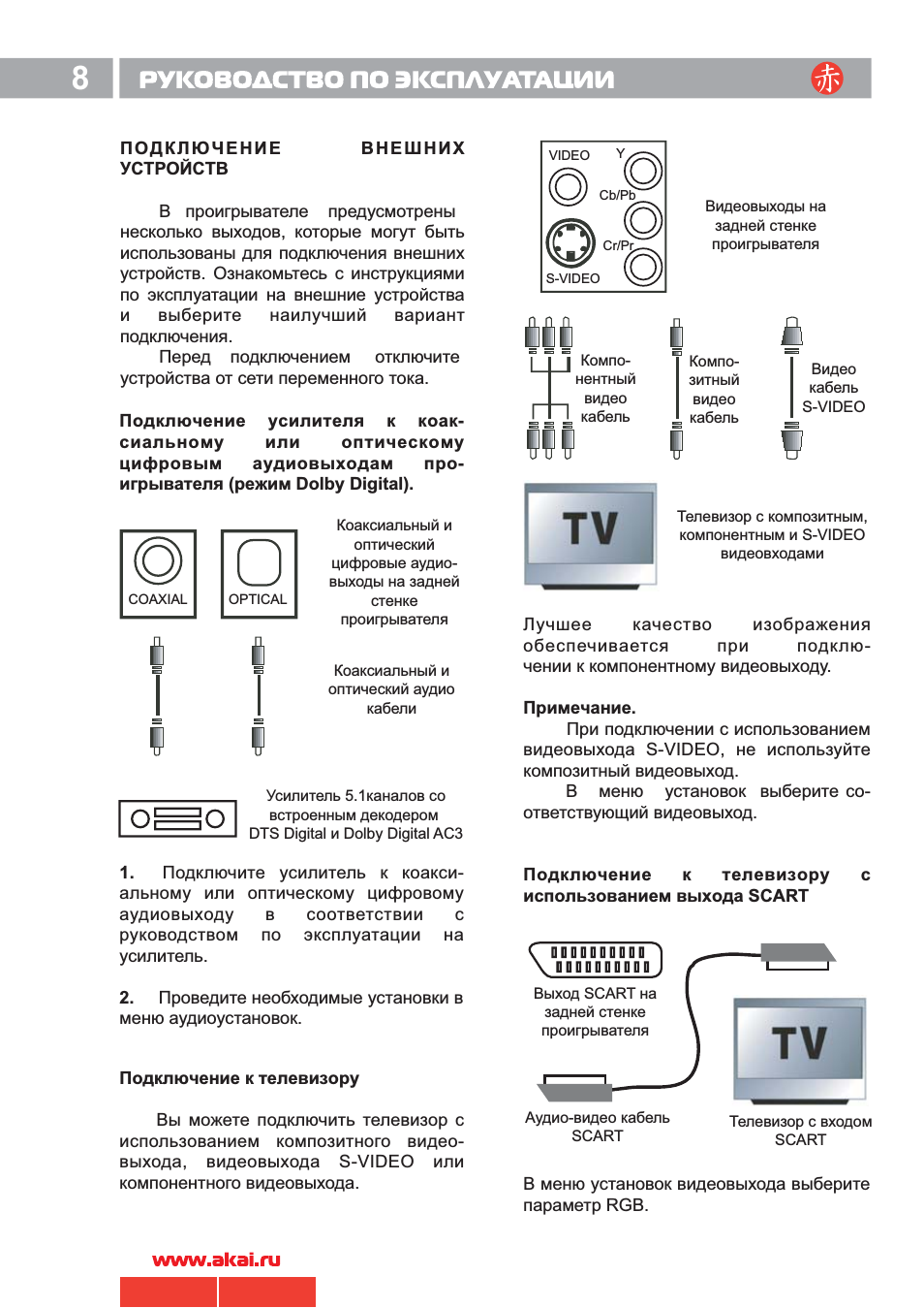 4970 akai.pdf