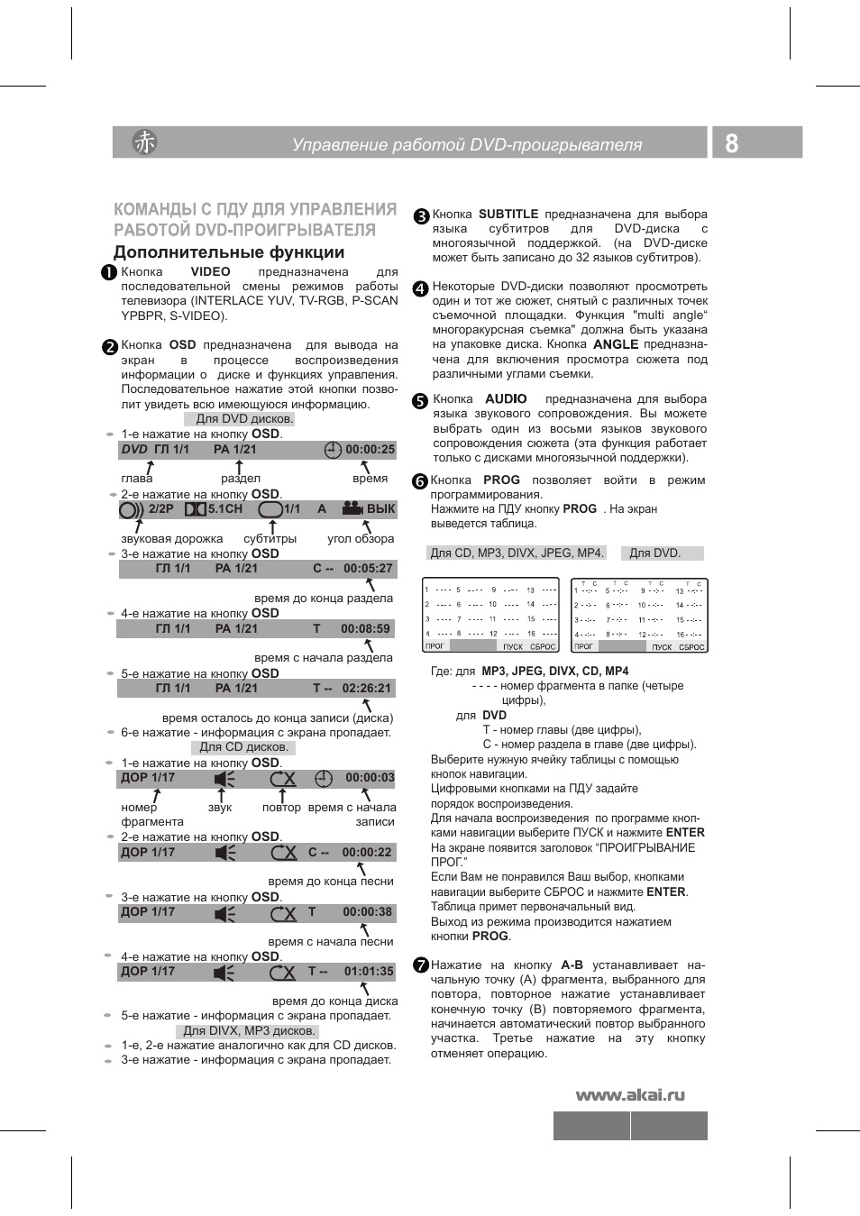 08 6344.pdf, Управление работой dvd-проигрывателя, Дополнительные функции