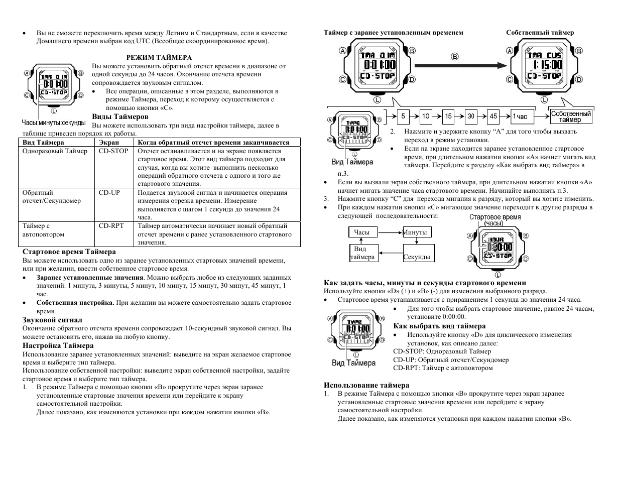 Инструкция наручных часов. Инструкция часов. Q инструкция часы. Q инструкция часы. Инструкция часов 5,11.