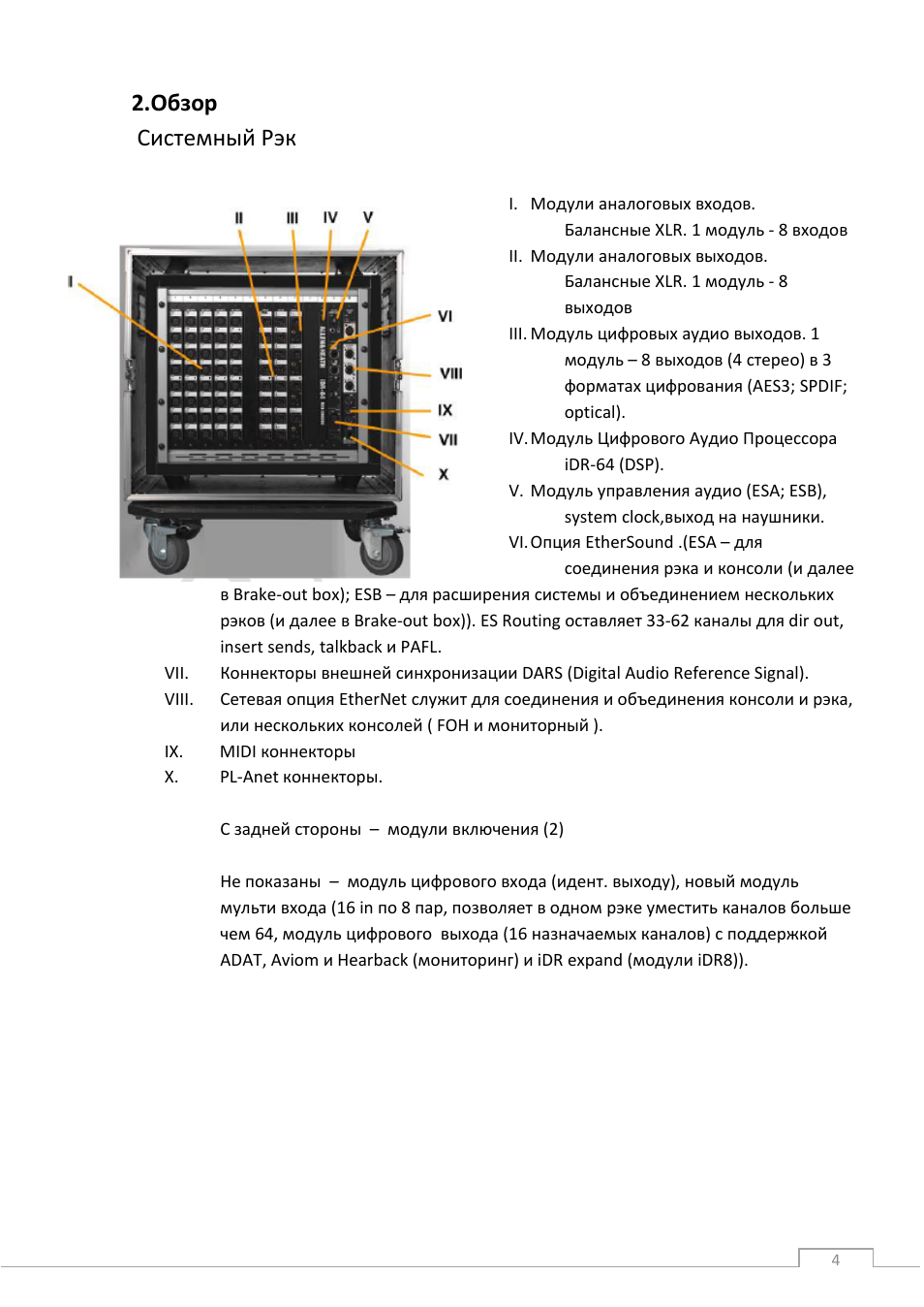 Обзор системный рэк