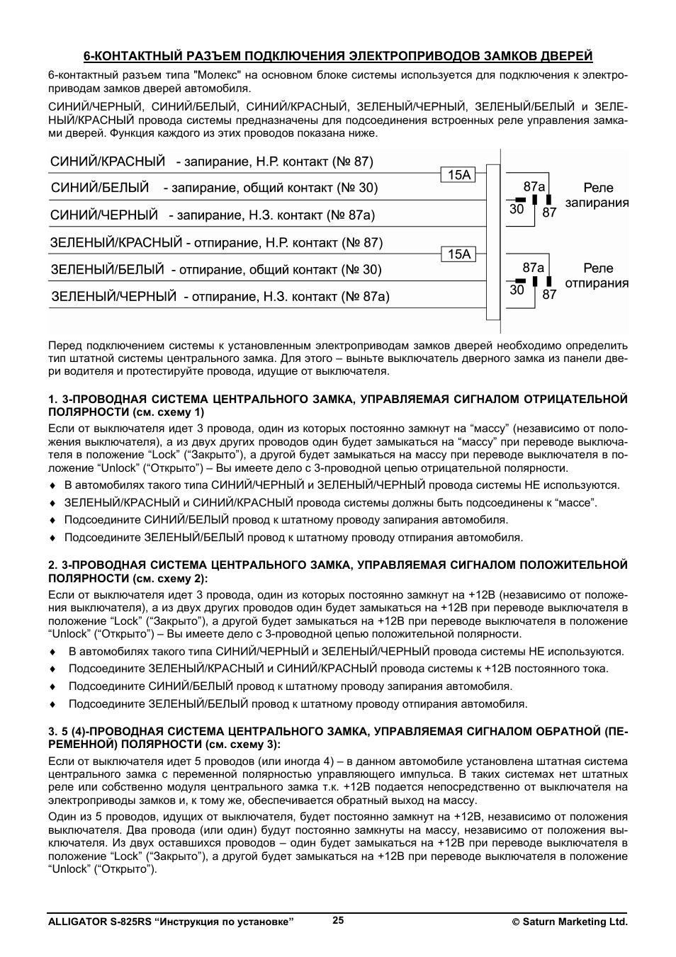 Инструкция по установке...