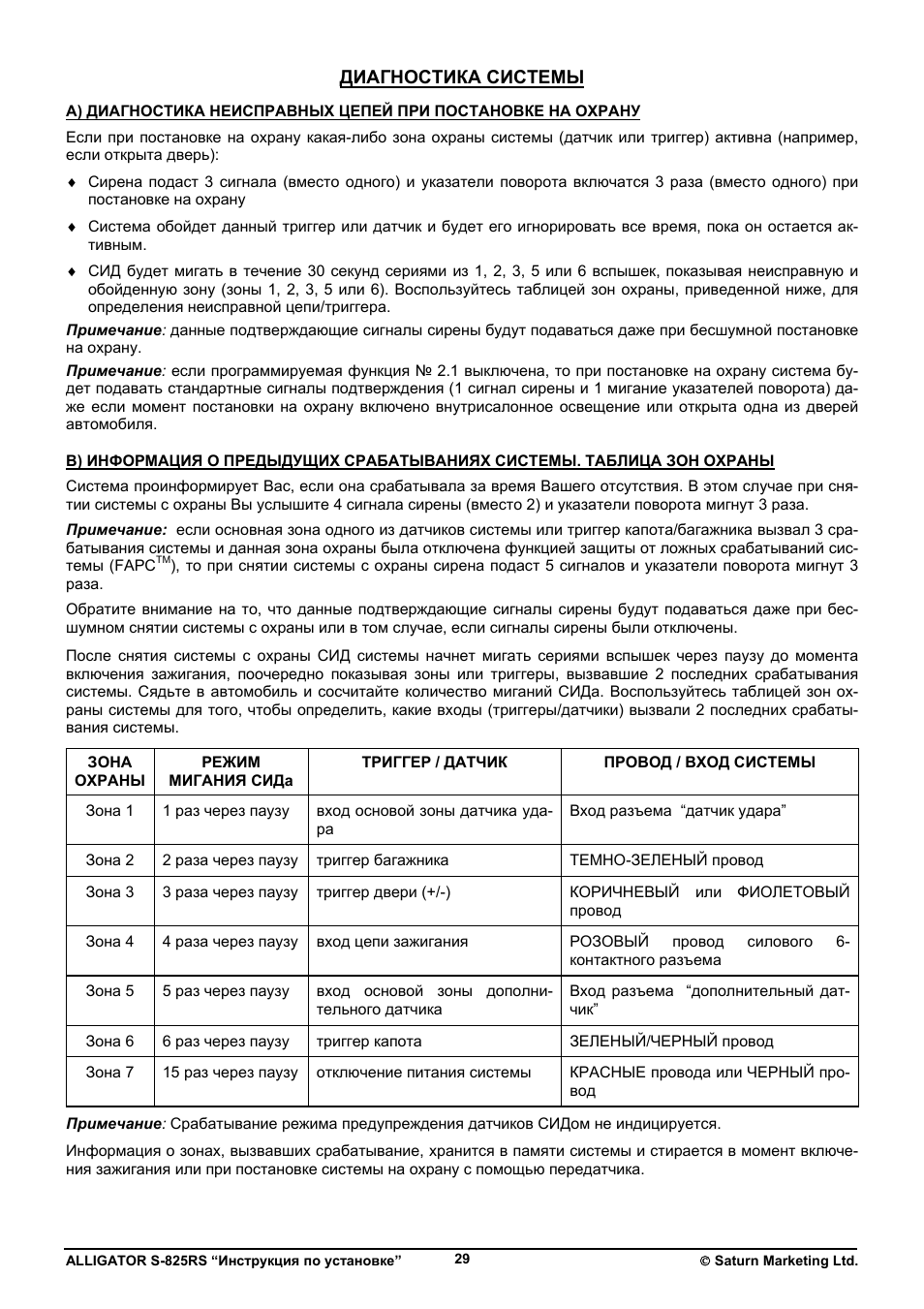 Инструкция по установке...