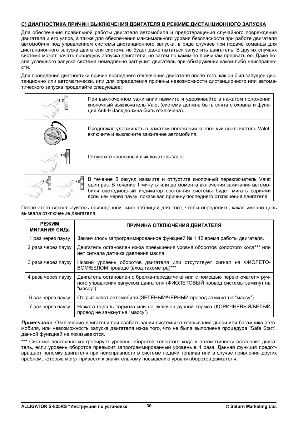 Инструкция по установке...