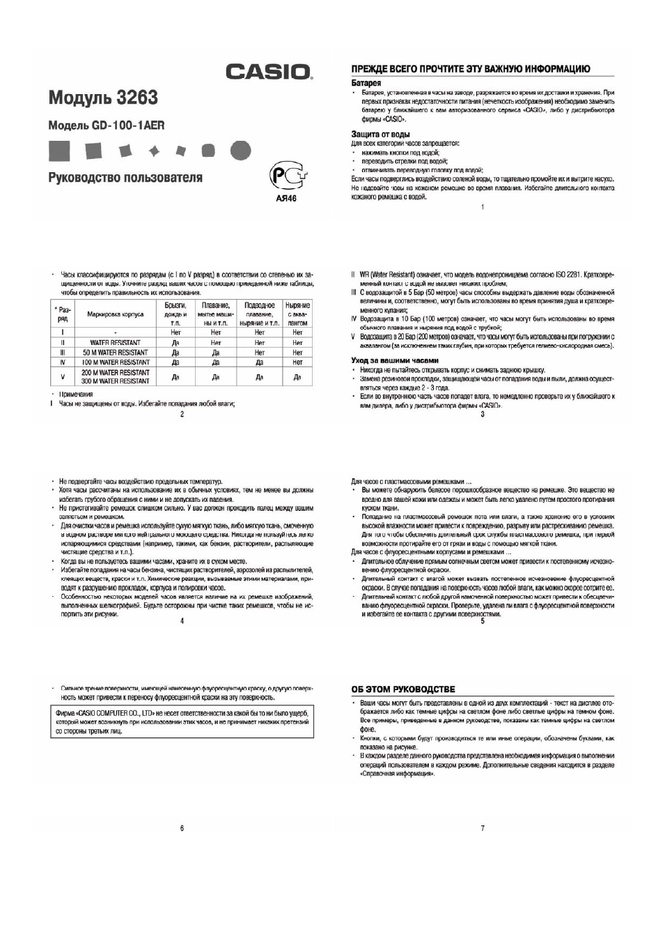 Модуль 3263, Руководство пользователя, Модель gd