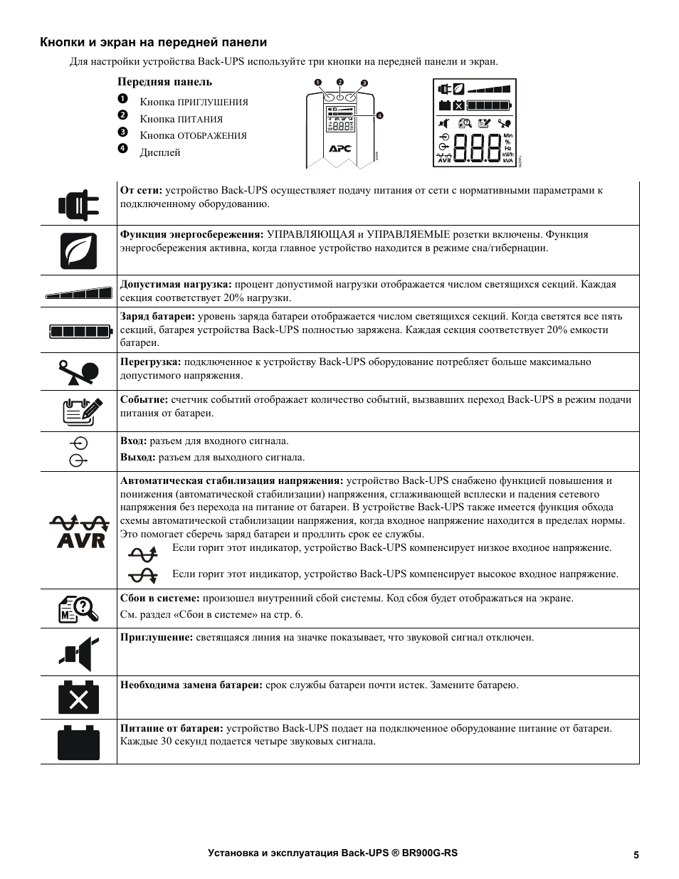 Установка и эксплуатация Back...