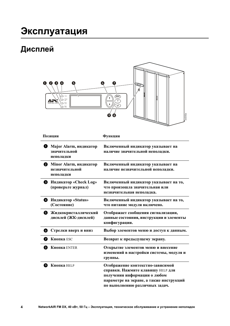 Нартис д101 инструкция по эксплуатации. Инструкция по эксплуатации дисплея потребителя м2м-d. En 06 дисплей инструкция на русском. Инструкция дисплея v889. Fan display инструкция.