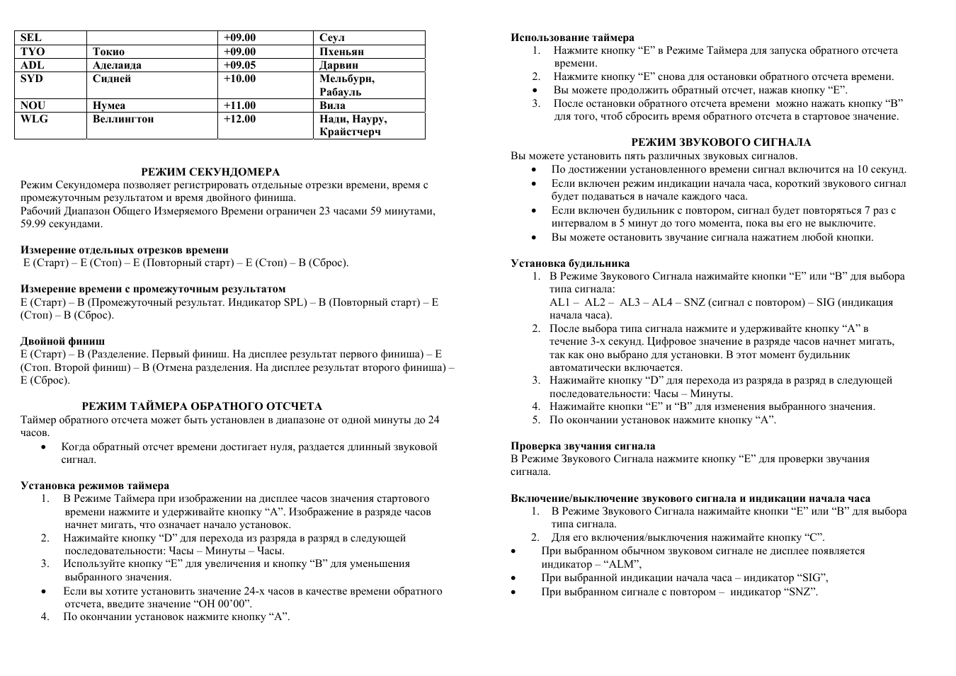 Пхеньян ADL Аделаида...