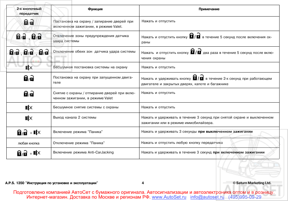 х кнопочный передатчик...