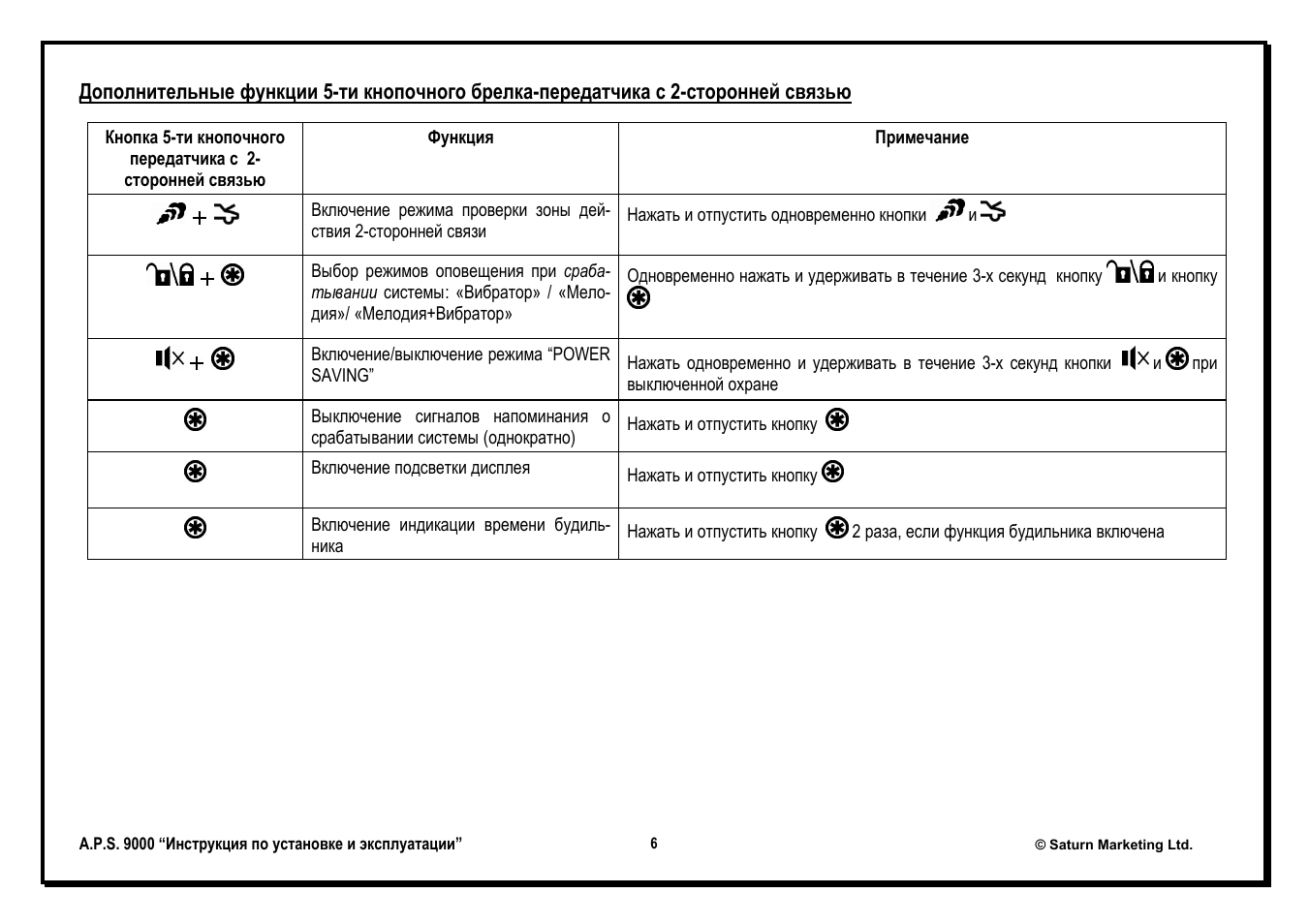 Инструкция по установке и эксплуатации...