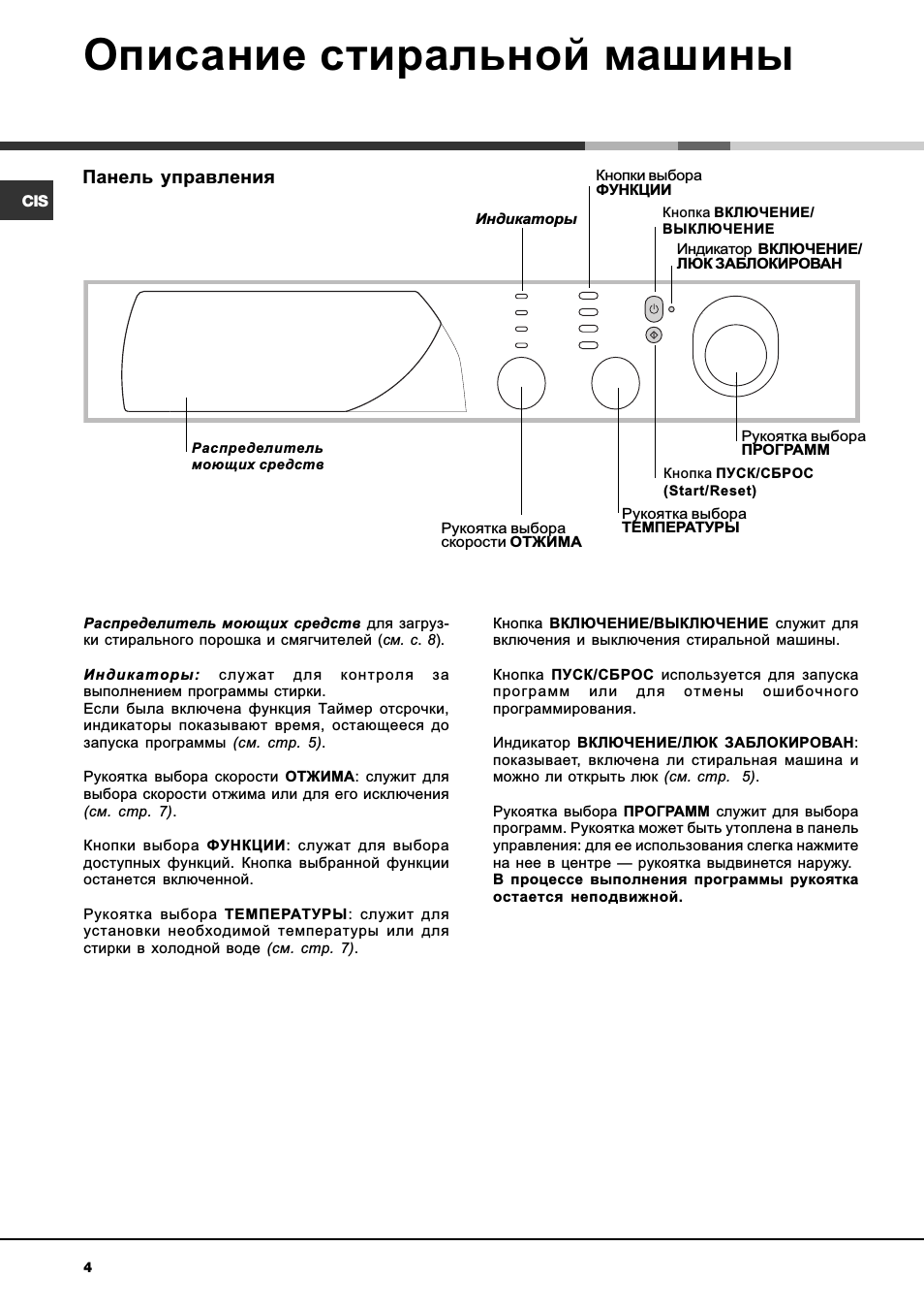 Описание стиральной машины, Панель управления