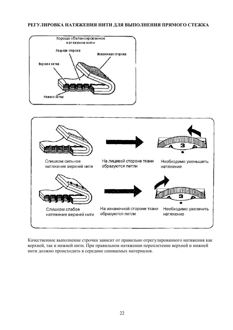 Натяжение верхней и нижней нити на швейной машине. Регулировка натяжения нити в швейных машинах. Швейная машинка пмз регулятор натяжения верхней нити. Как регулируется натяжение верхней нити. Как отрегулировать натяжение нижней нити в швейной машине.