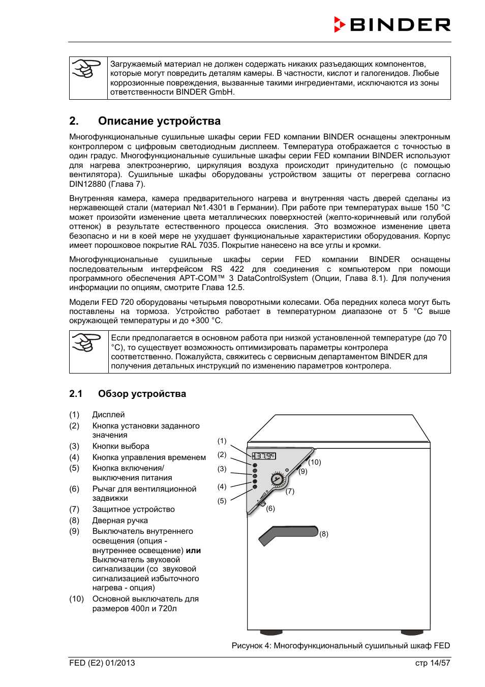 Описание устройства, 1 обзор устройства
