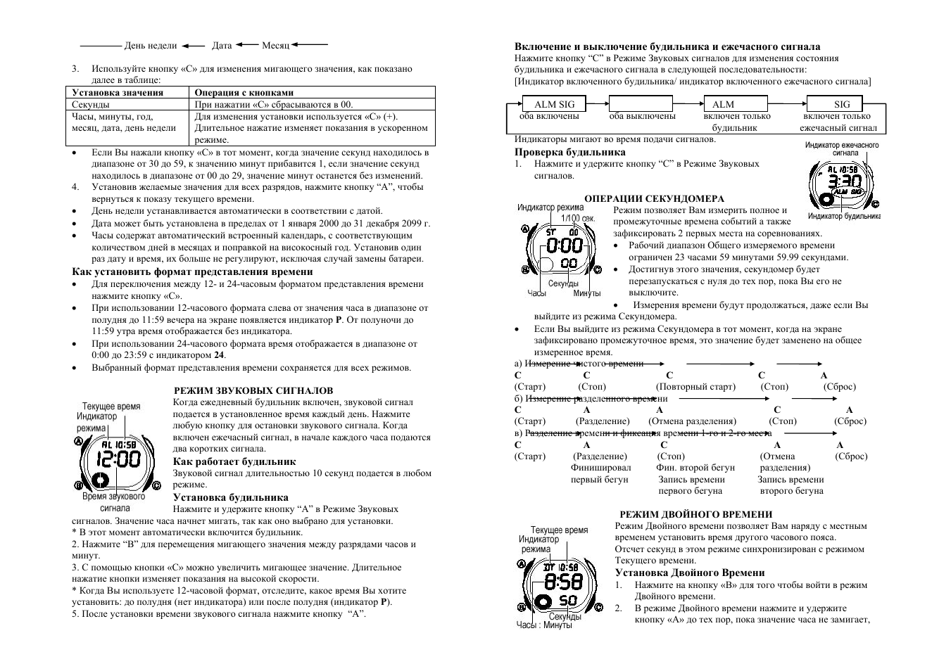 День недели Дата Месяц...