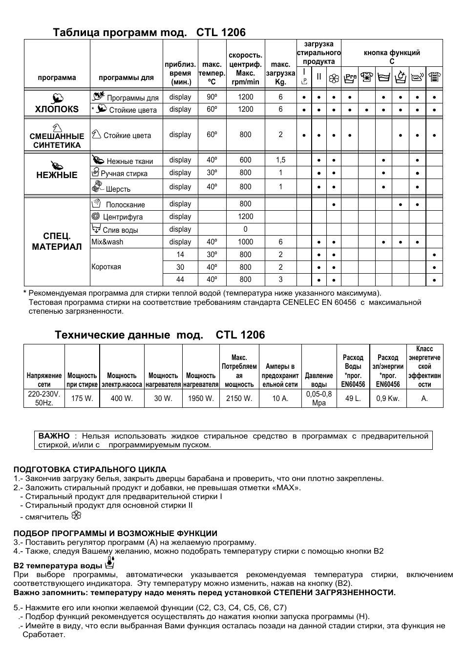 Таблица программ moд. ctl 1206, Программа, Программы для
