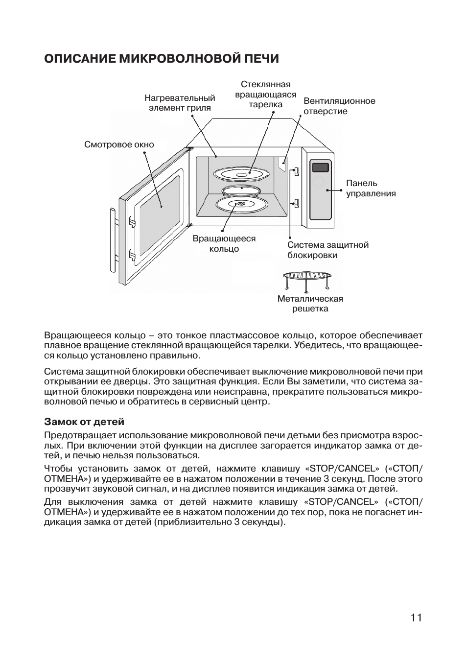 Инструкция по эксплуатации микроволновой печи гриль. Микроволновка Камерон инструкция. СВЧ Канди инструкция. Candy микроволновая печь инструкция. Инструкция к микроволновке Канди.
