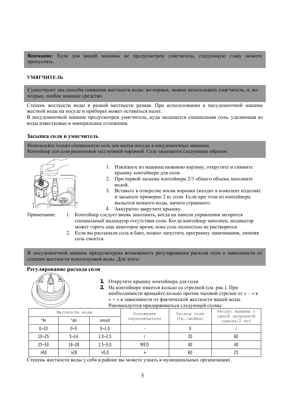 УМЯГЧИТЕЛЬ Степень жесткости воды в разной местности разная...
