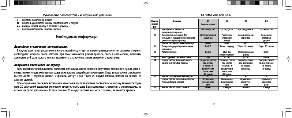 Необходимая информация, Аварийное отключение сигнализации, Аварийная постановка на охрану