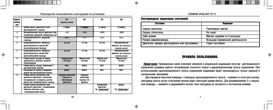 Правила пользования, Светодиодная индикация состояний