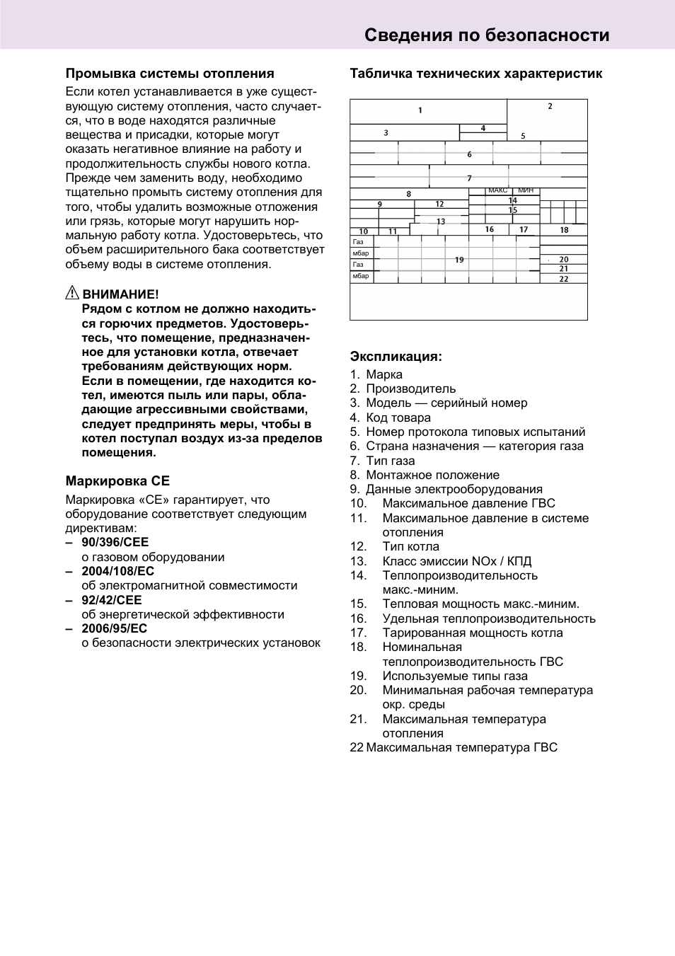 Промывка системы отопления, Маркировка ce, Табличка технических характеристик