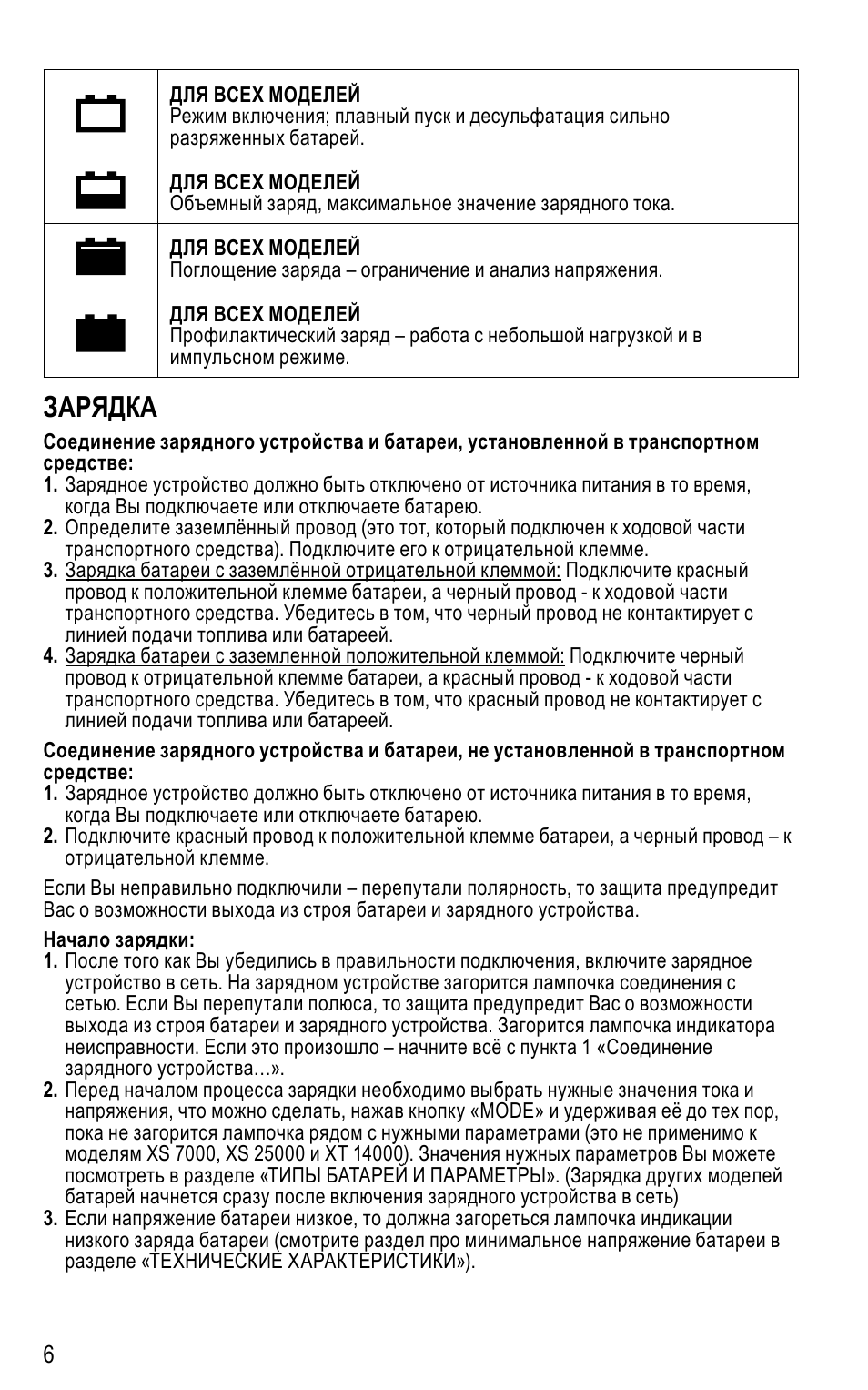 Зарядка