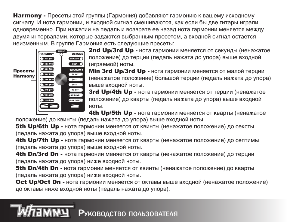 Р уководство пользователя Harmony...